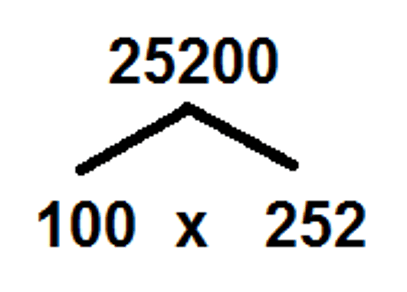 gre math problems gre math problems
